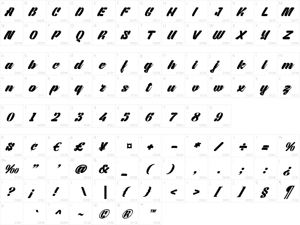 Redshine Script Character Map