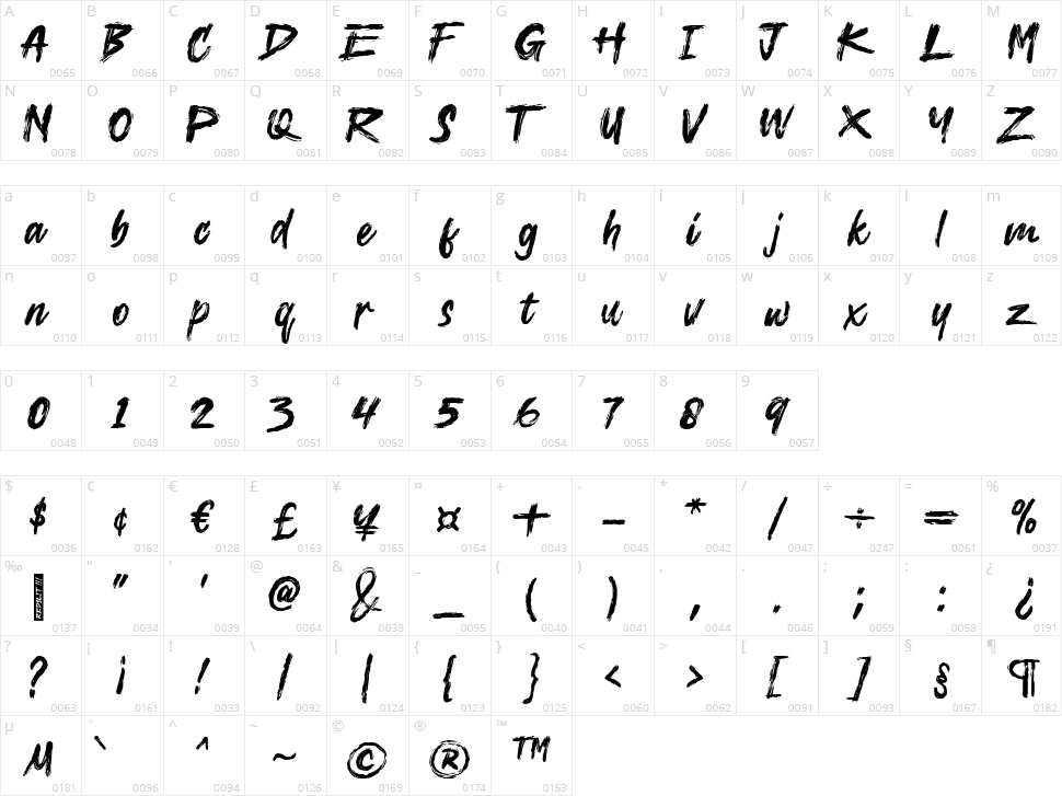 Redslit Character Map