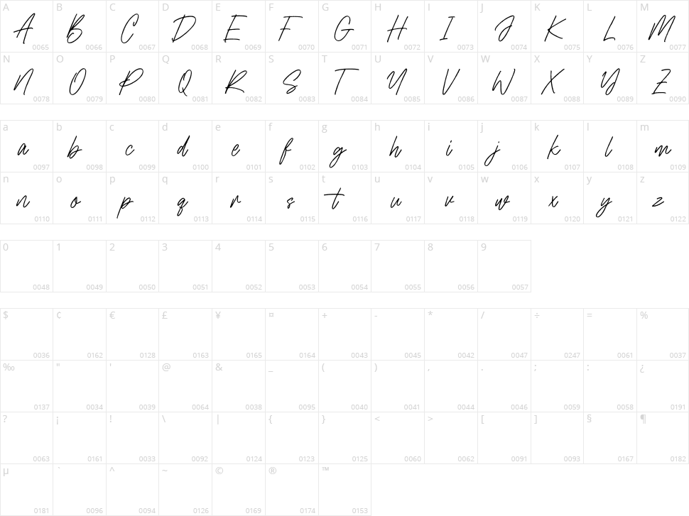 Redtrails Character Map