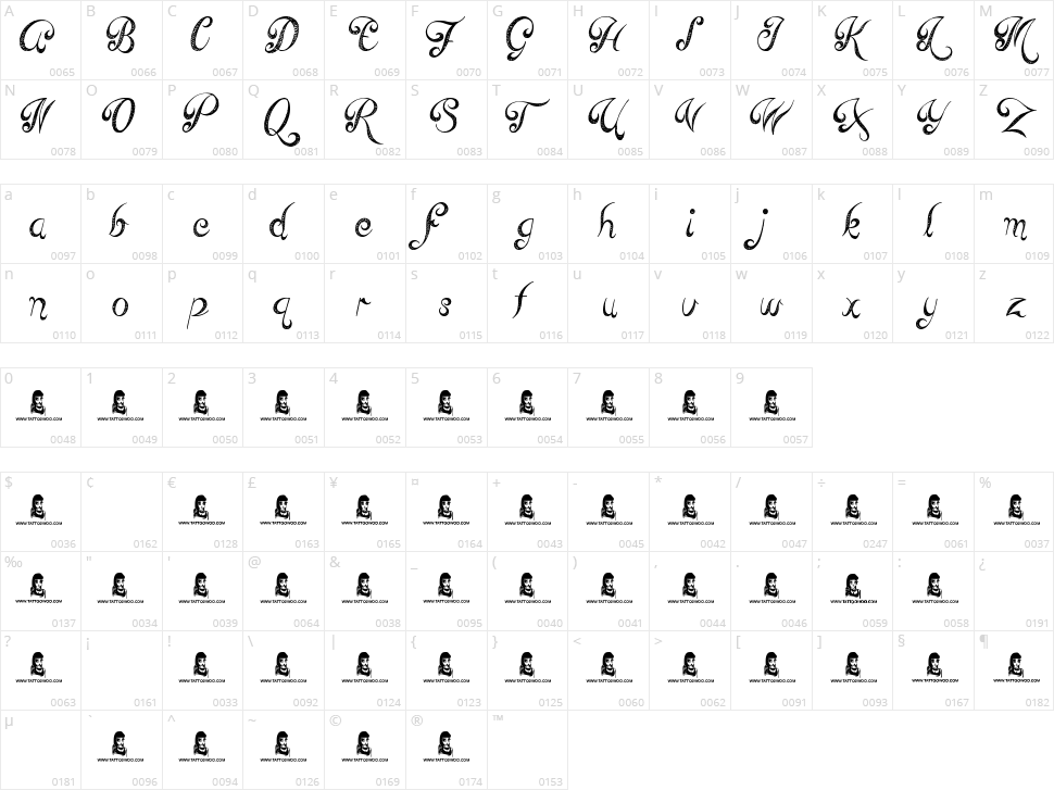 Reed of Love Character Map