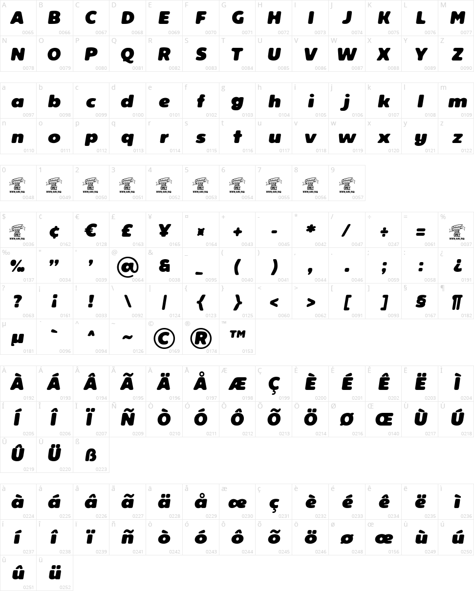 Reeler Character Map