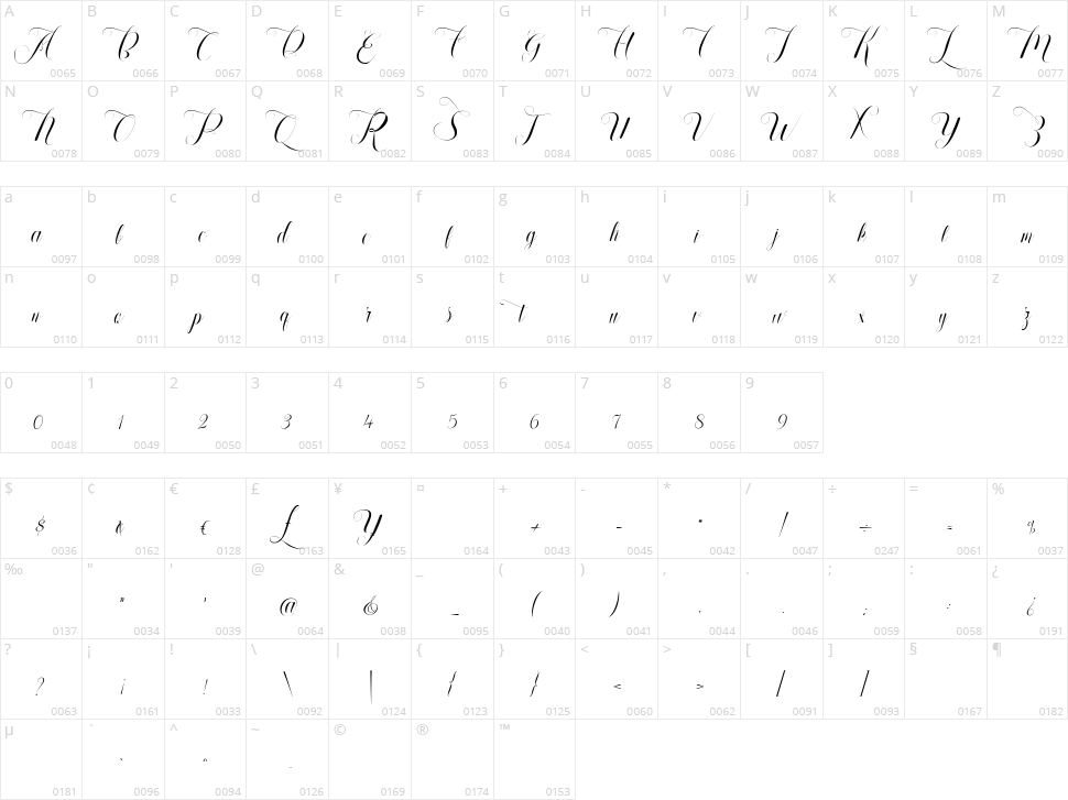 Refadhiana Lajuba Character Map