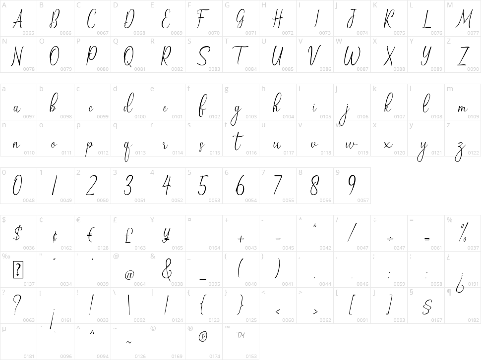 Refira Asri Script Character Map