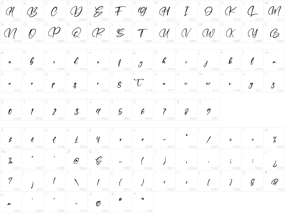 Refliottis Character Map