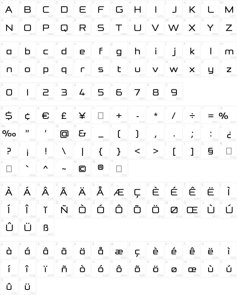 ReFormation Sans Character Map