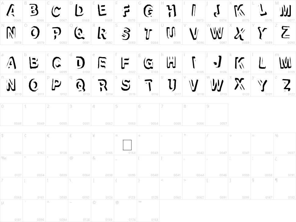 Refrigeration Character Map