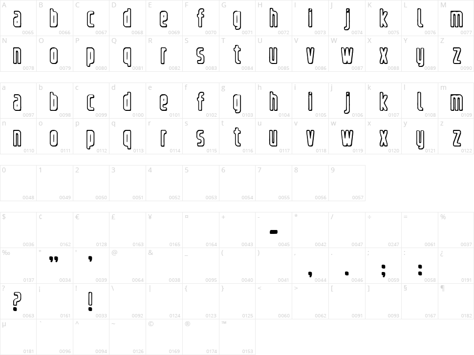 Refrigerator Character Map