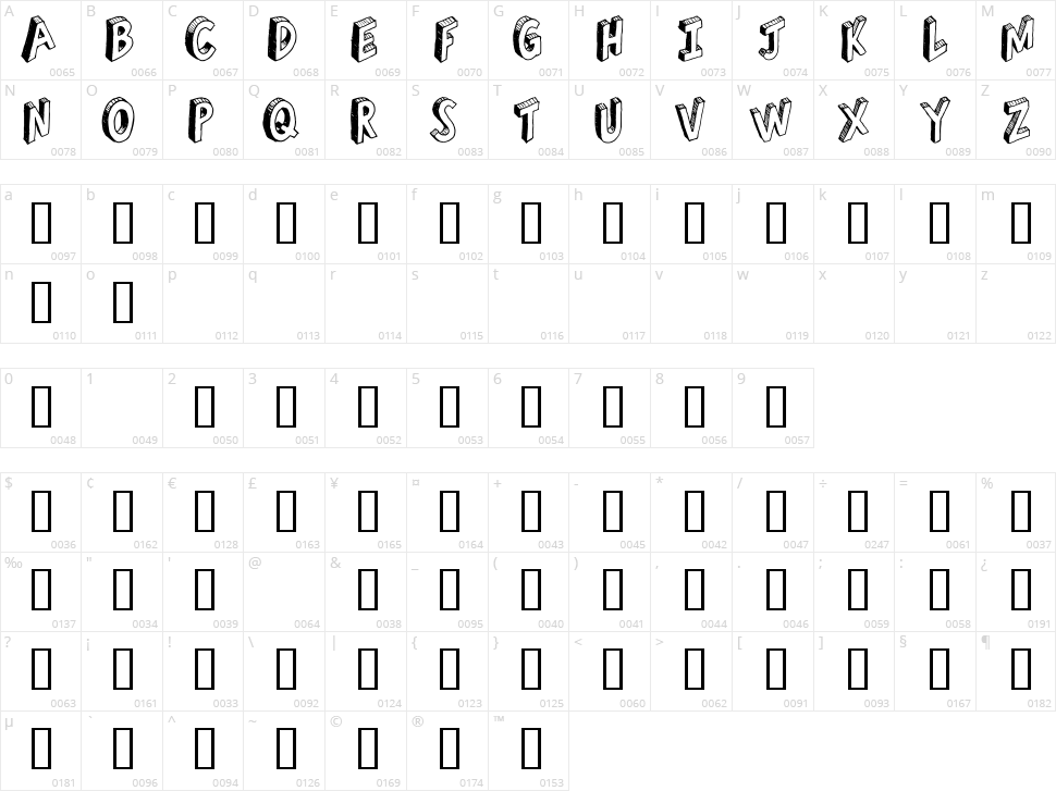Refuse Trip Character Map