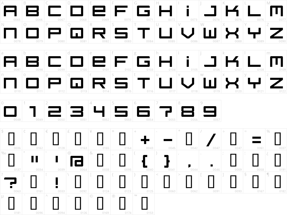 Regata Character Map
