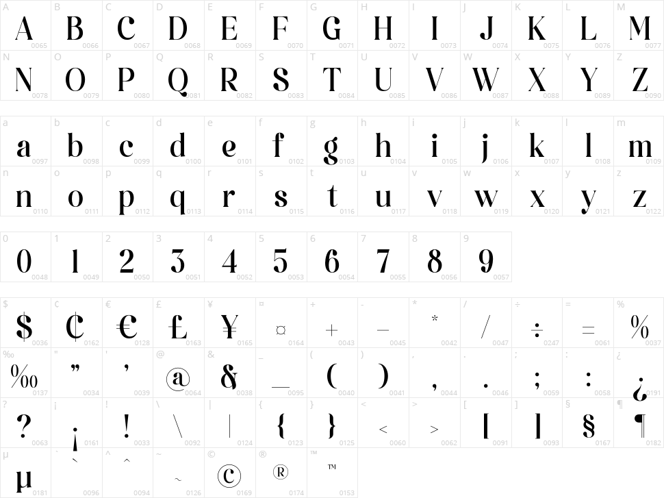 Regikan Character Map