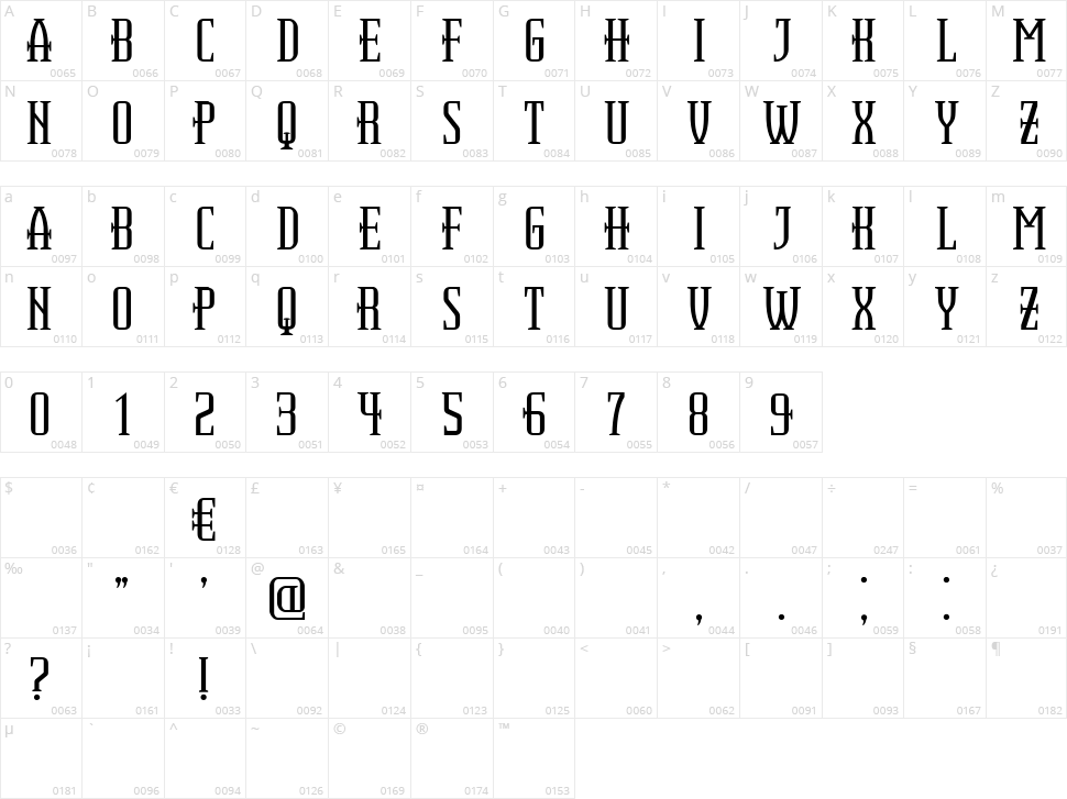 Regional Ambassadorship Character Map