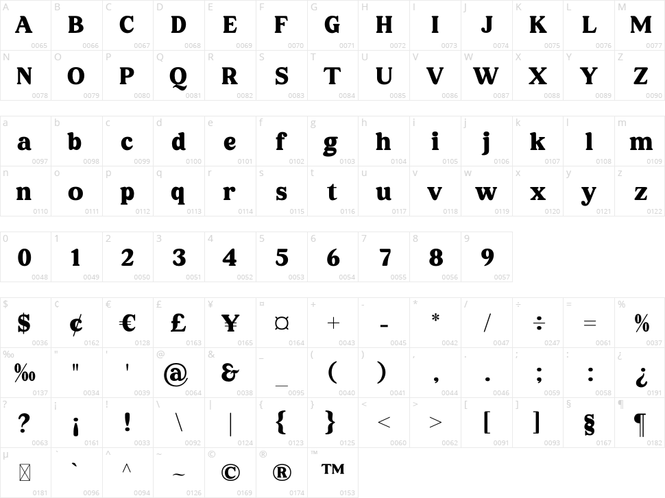 Regisha Character Map