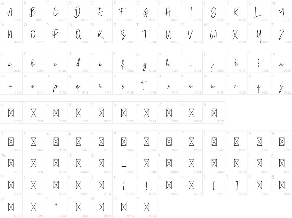 Registand Character Map