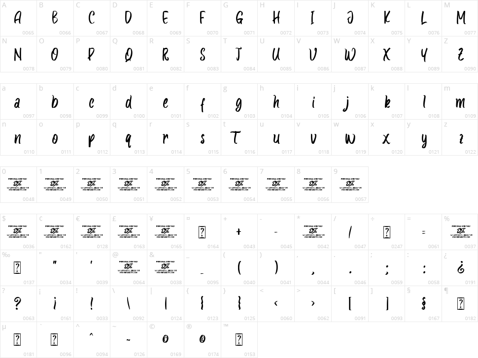 Regorden Character Map
