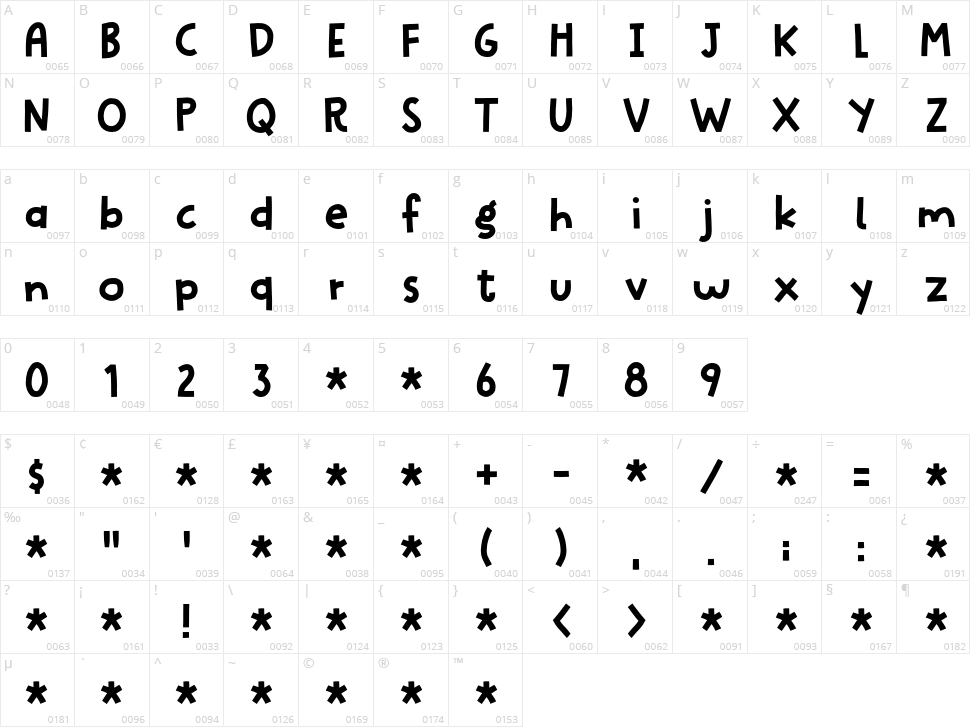 Regulaire Character Map