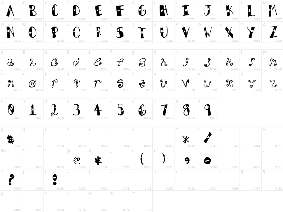 Square One Jenna! Character Map