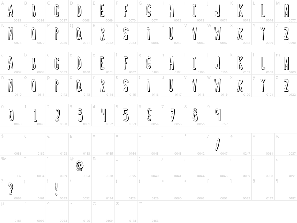 Regular Font Character Map
