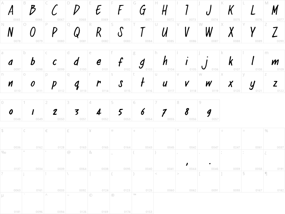 Regular Joe Character Map