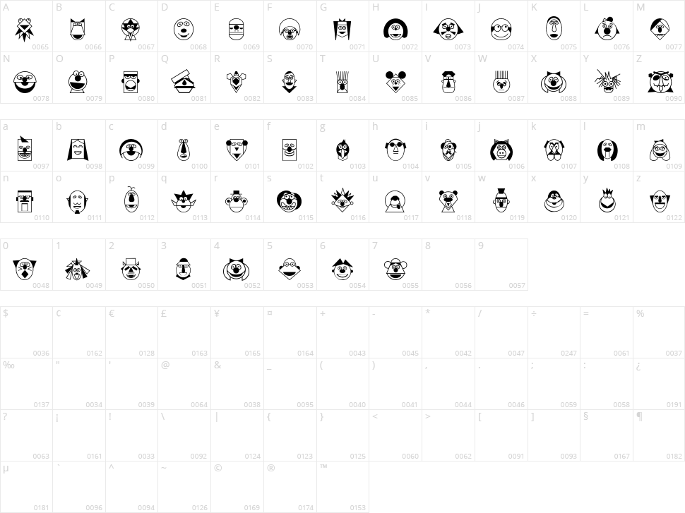 Regularmup Character Map