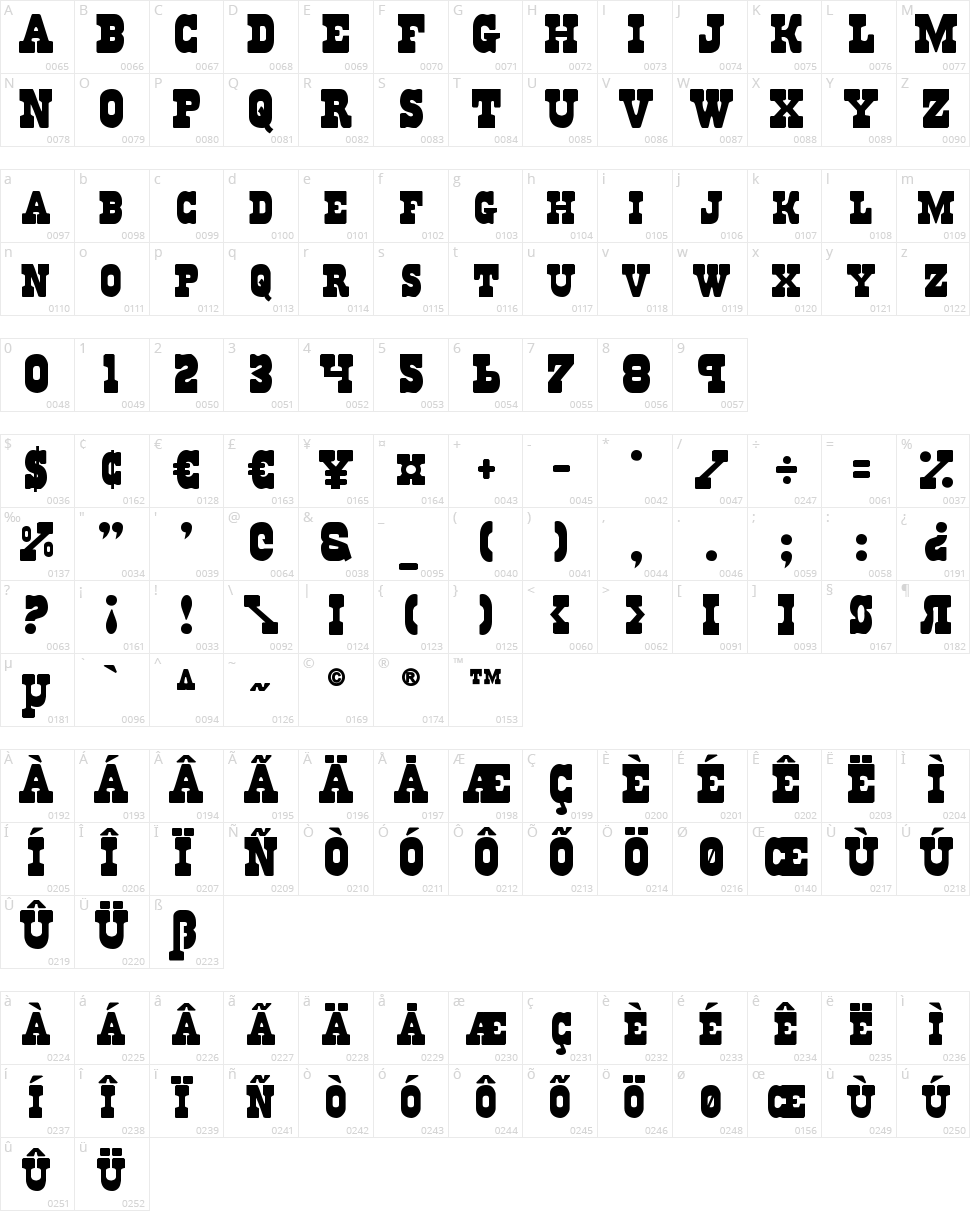 Regulators Character Map