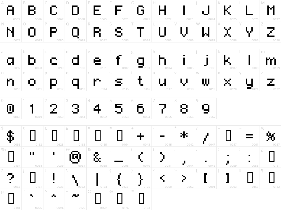 Regupix Character Map