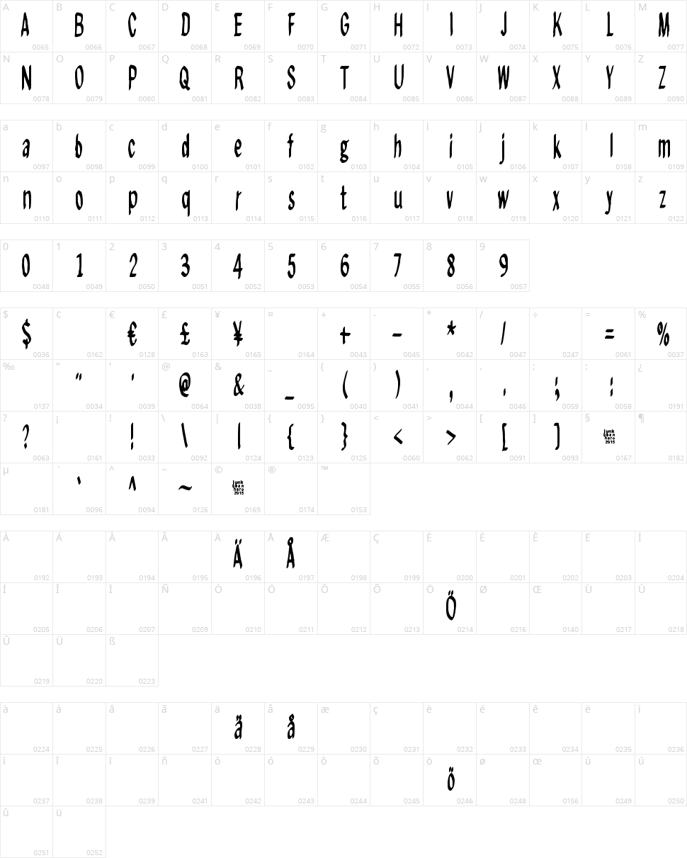 Regurgance Character Map