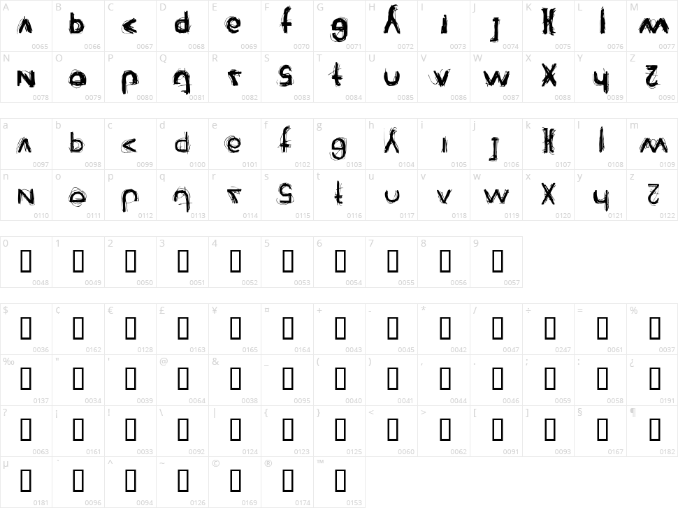 Reienhardt Character Map