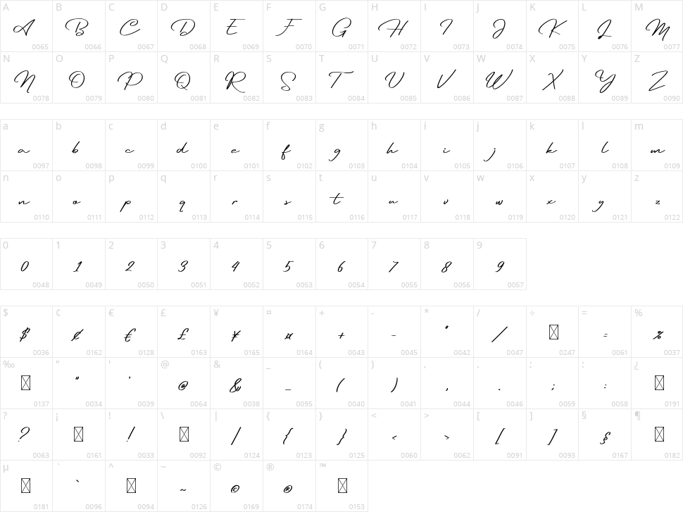 Reileigh Character Map