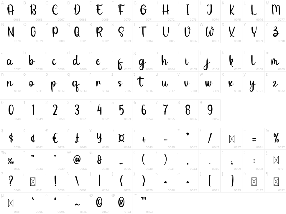Reindeer Character Map