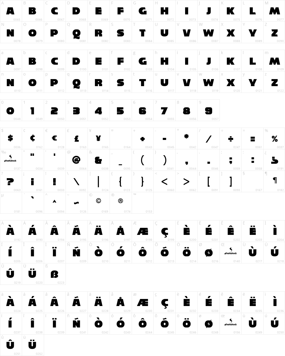 Reisenberg Character Map