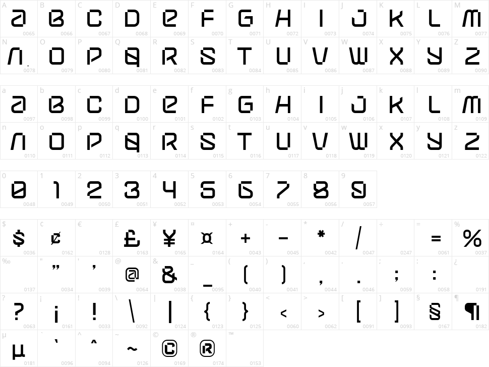 Reiswar Character Map