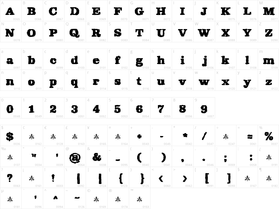 Rekaptcha Character Map