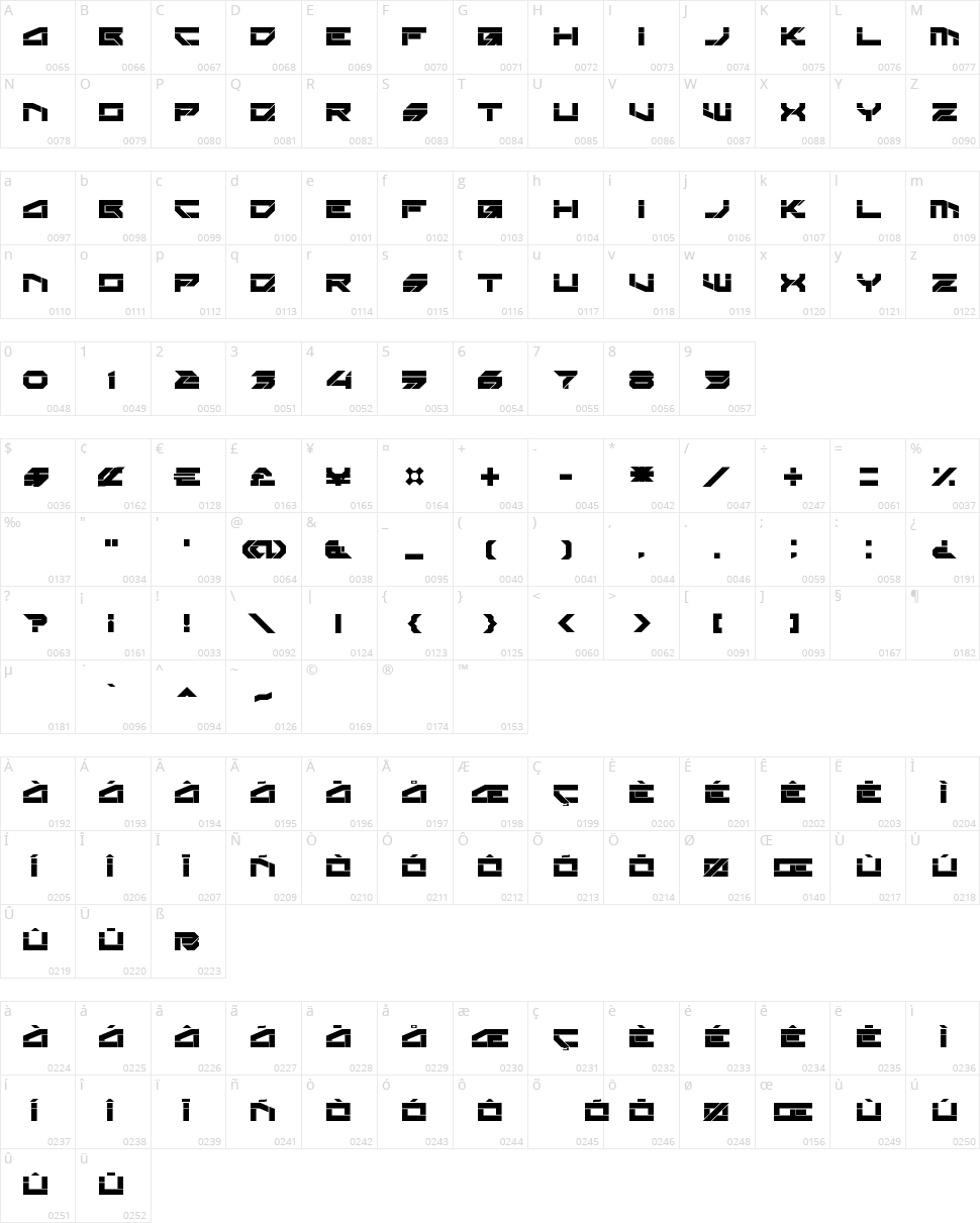 Rektec Character Map