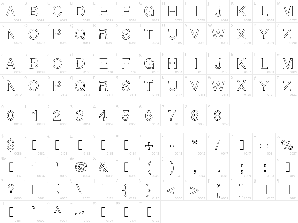 Relier les points Character Map