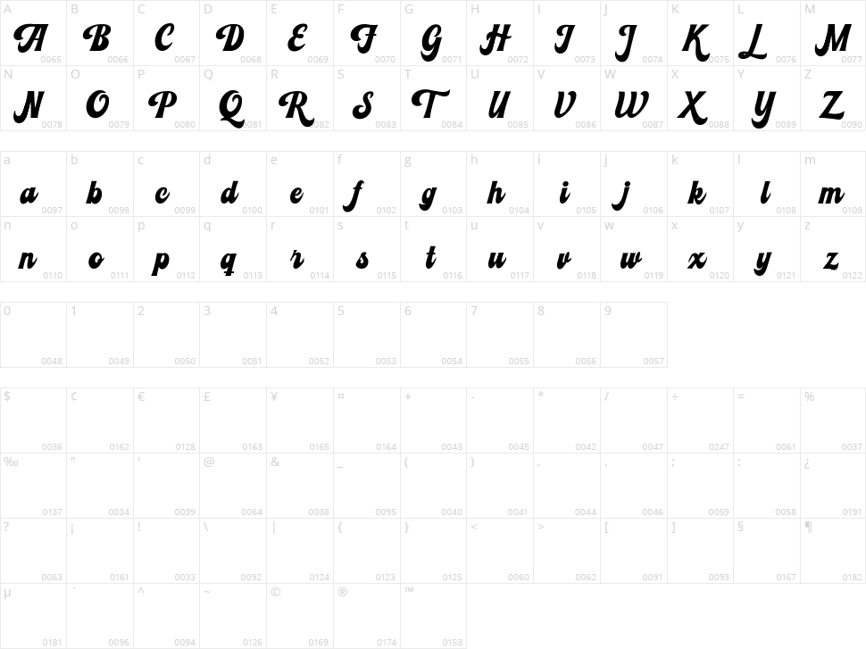 Relieve Character Map