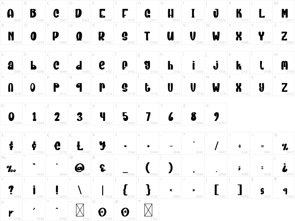Religious Santa Character Map