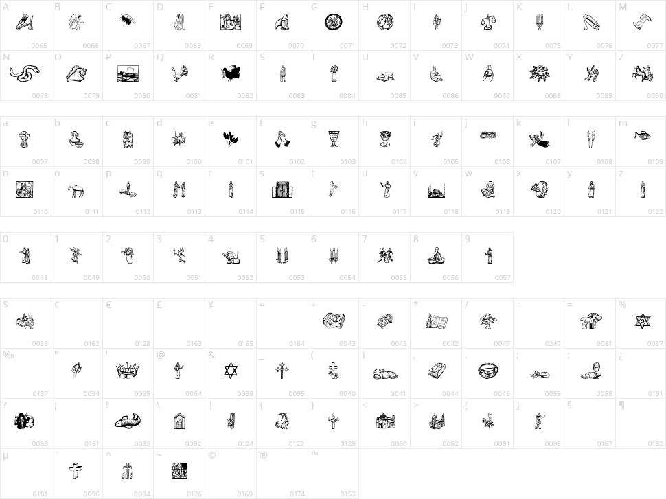 Religious Symbols Character Map