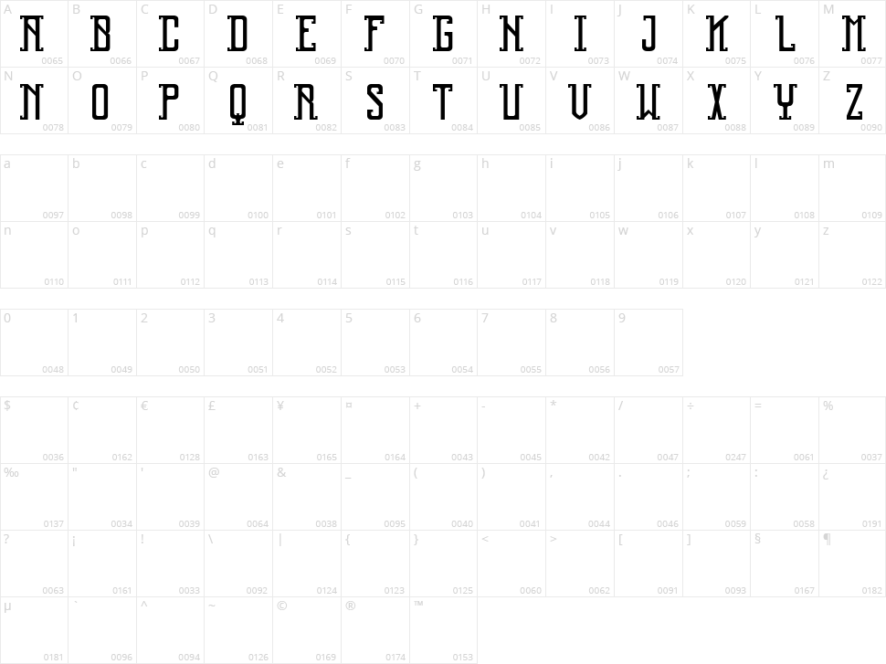 Reliquary Character Map