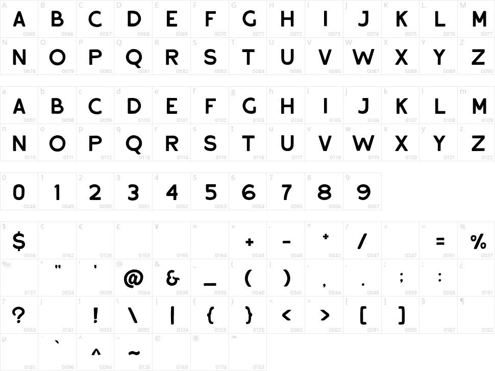 Reliva Sans Character Map
