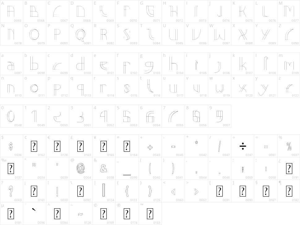 Relline Character Map