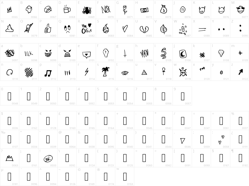 Remain3k Symbolic Character Map
