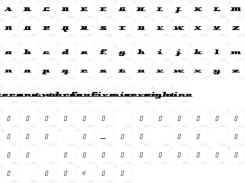 Remarcle Character Map