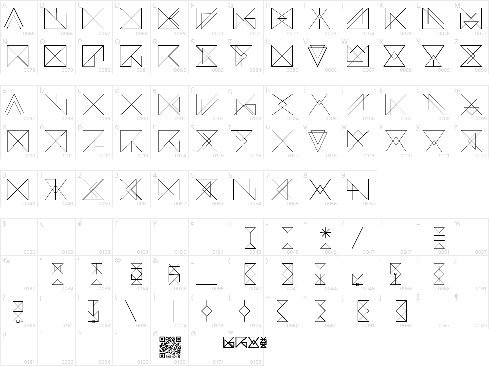 Remark Character Map