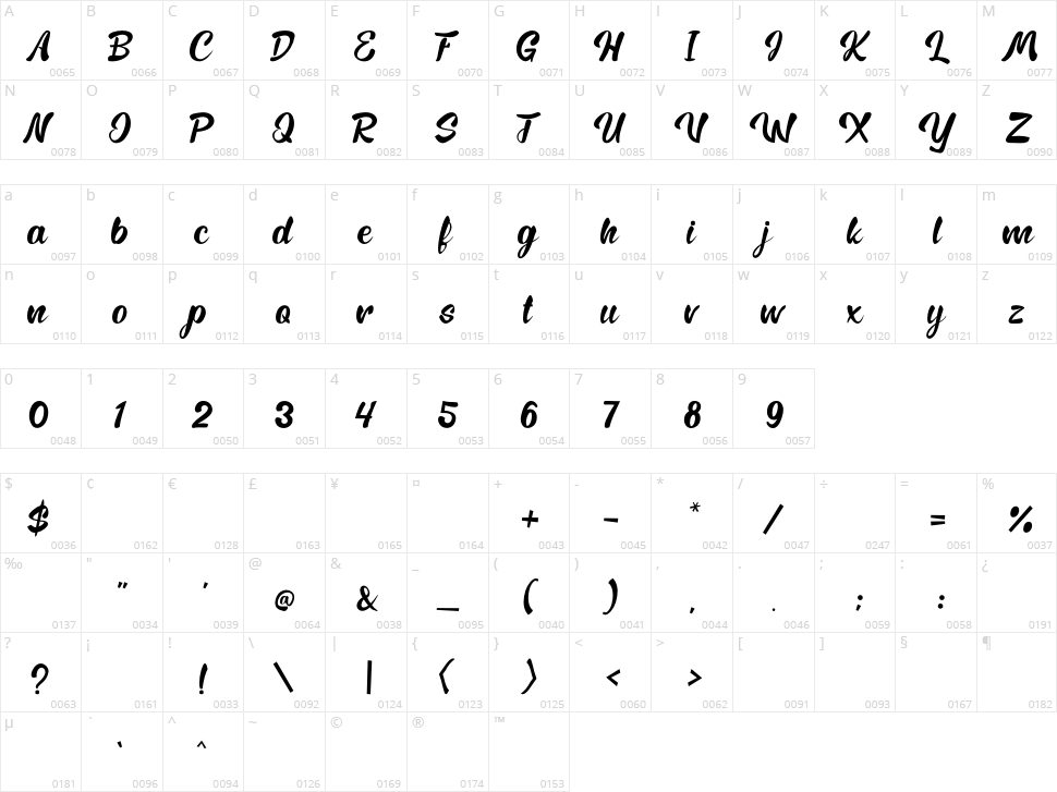 Rembow Character Map