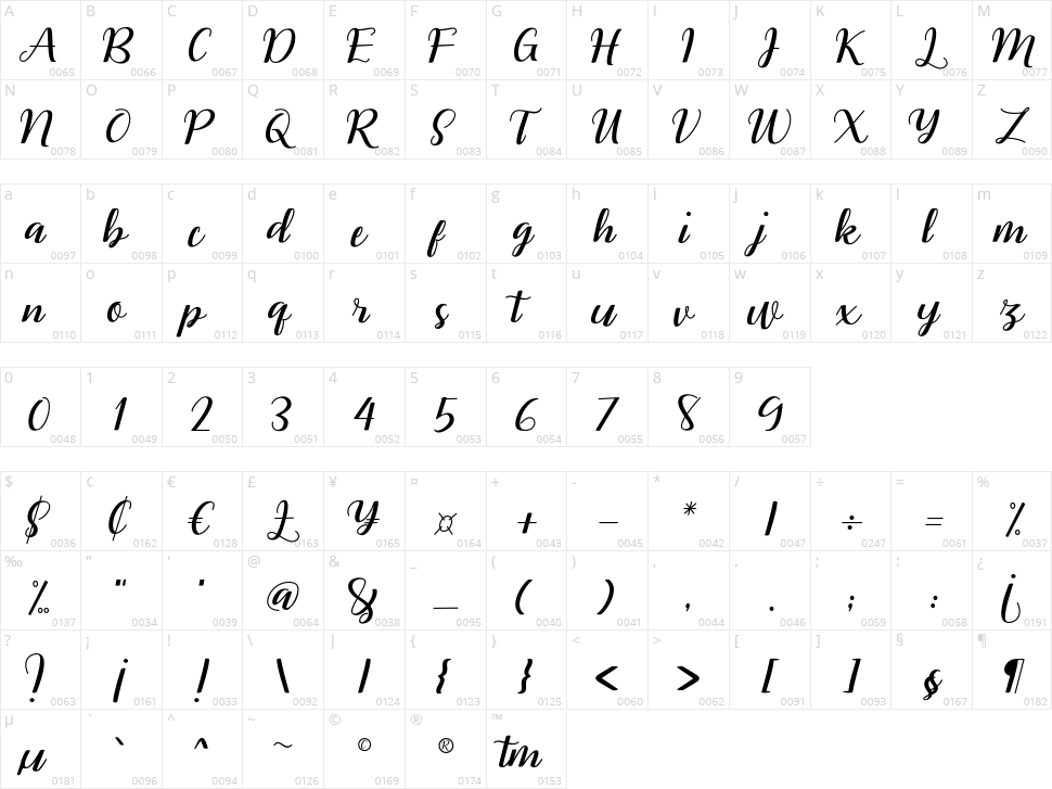 Remember You Character Map