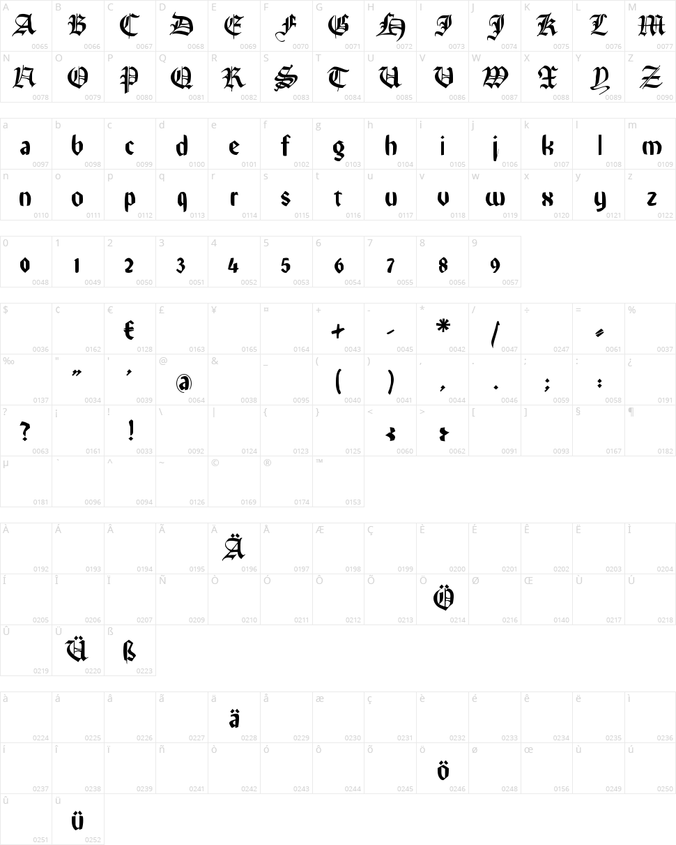 Remember Reiner FS Character Map