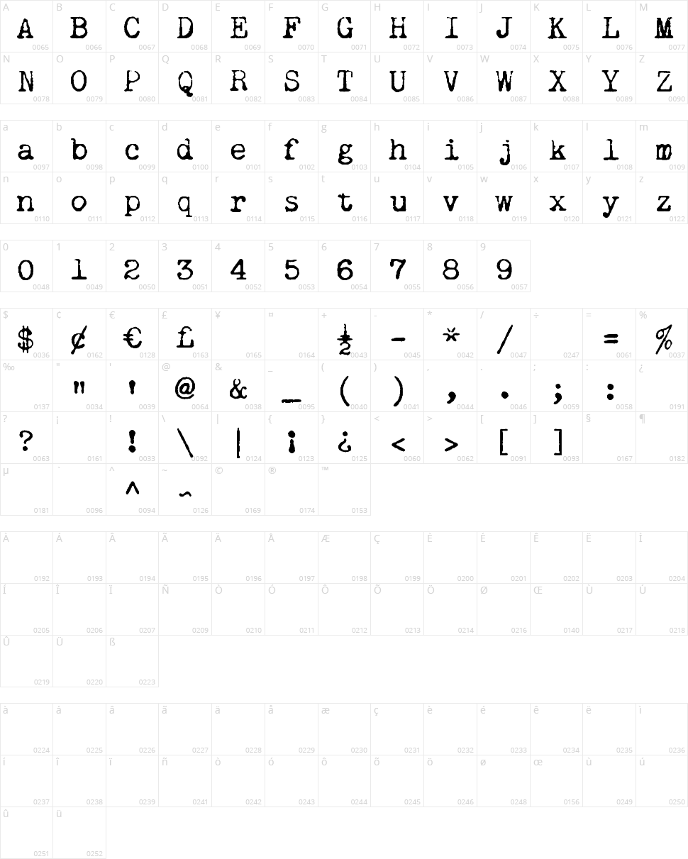 Remington Noiseless Character Map