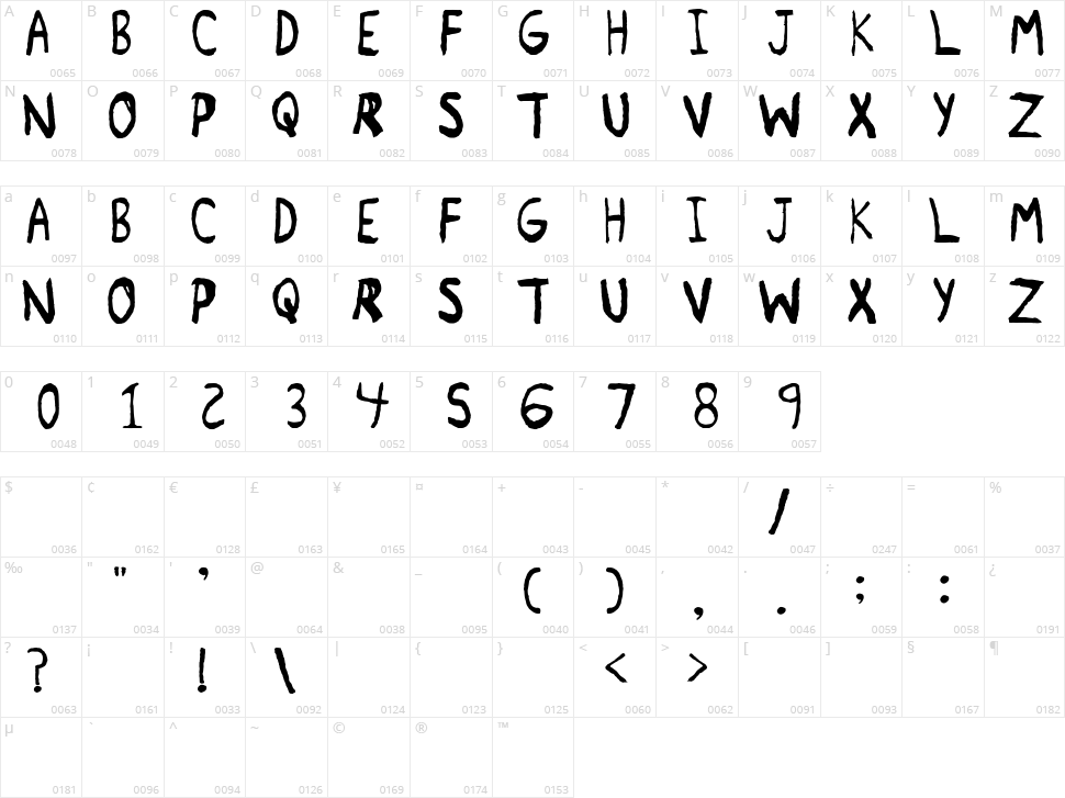 Remnant Character Map