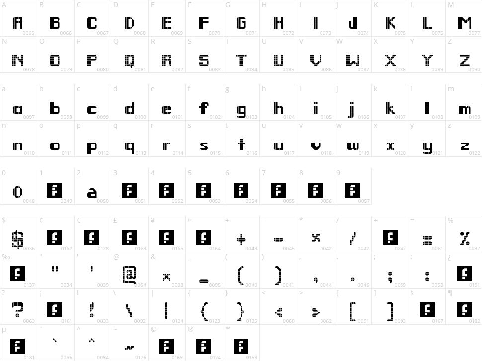 Remodula Character Map