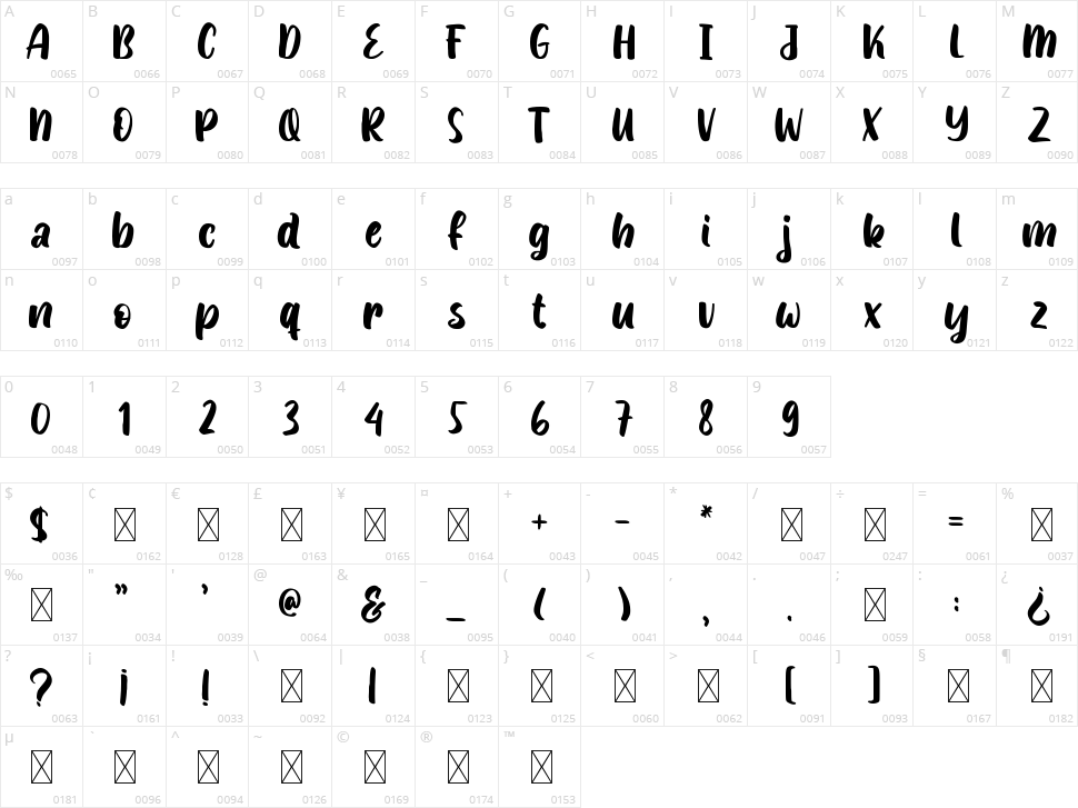 Remon Holiday Character Map